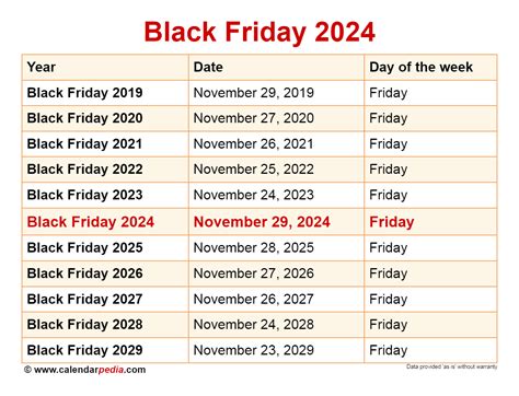 Black Friday sales 2024: How to get YS